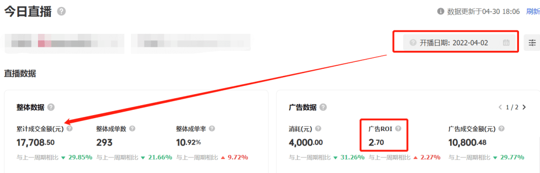 理解支付ROI，每天白嫖系统10万GMV｜三里屯信息流