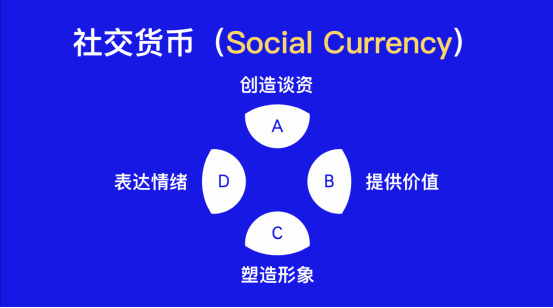 像素营销 陈凯琦：B2B 企业如何做好内容分发