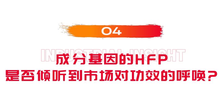 始于成分党基因的HFP，正在向「功效护肤」破茧重生