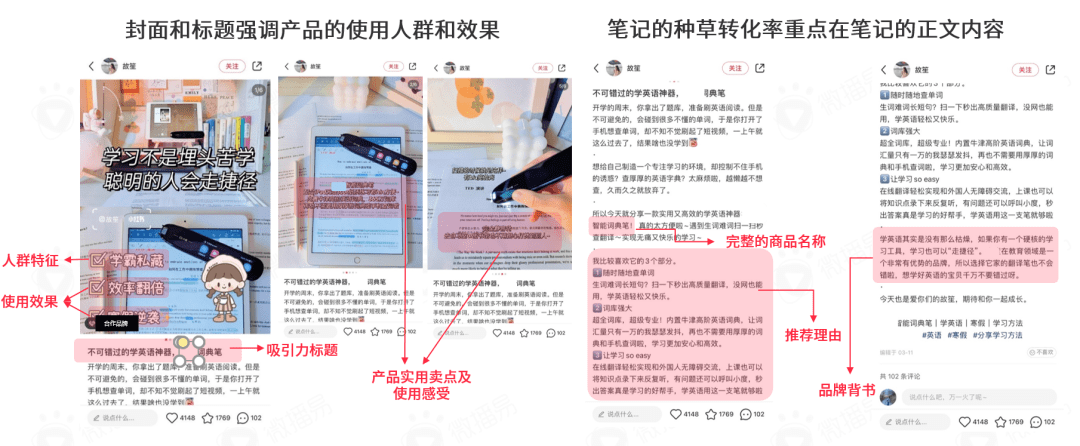 小红书营销前瞻，2022品牌在小红书如何加速生长