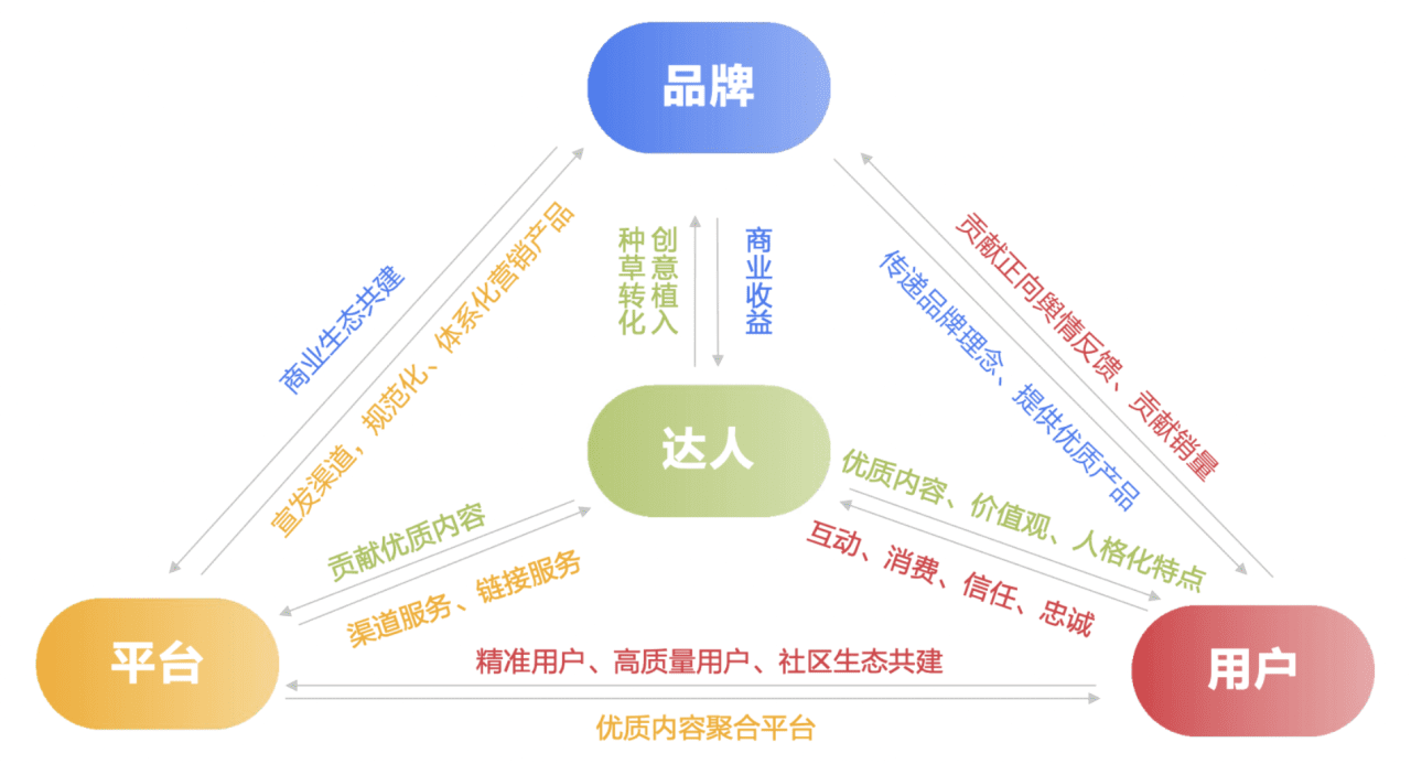 “小满”广告事件背后，是内容营销的全面崛起