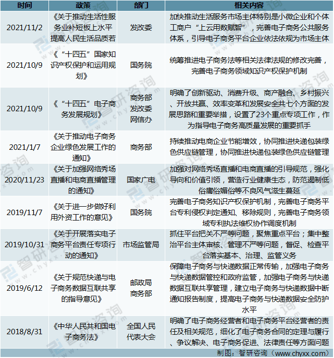 案例拆解｜万字拆解得物用户运营体系