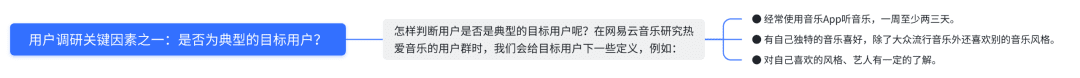 如何从0到1跑通公众号软文投放项目，为内容质量和投放成本负责？