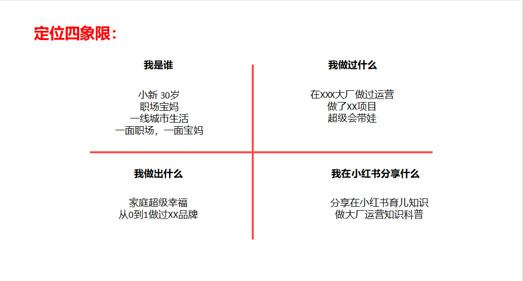 在小红书，如何找对标账号、分析对标账号，确定自身定位【建议收藏】