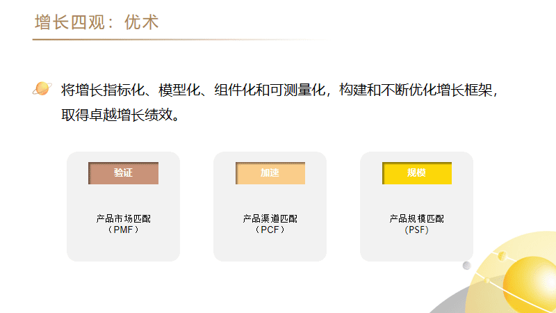 快手前首席增长官：你的产品是增长黑客还是增长黑洞？