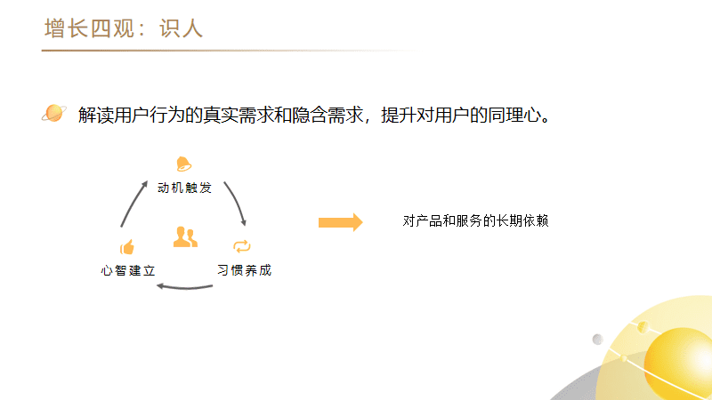 快手前首席增长官：你的产品是增长黑客还是增长黑洞？