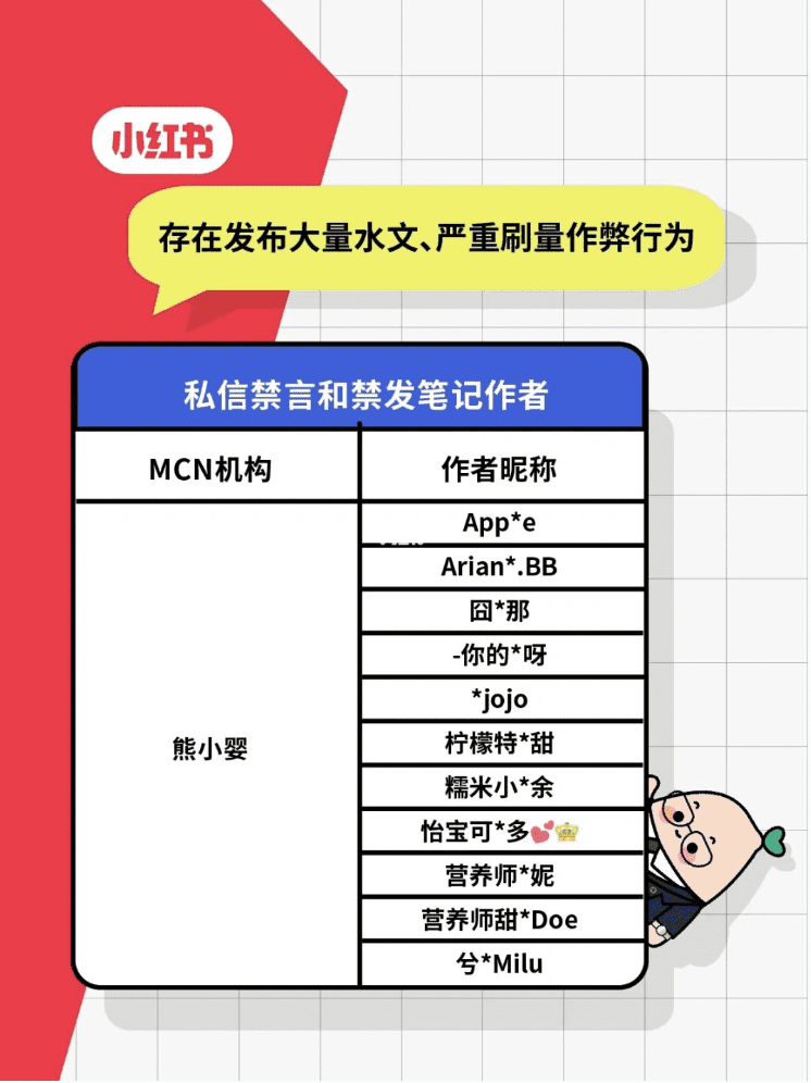 解气！小红书再“拔假草”，那些让我成了大怨种的账号全被下架