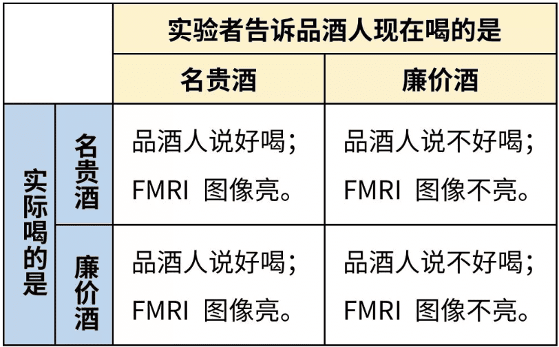 一文讲透茅台的品牌策略｜张知愚