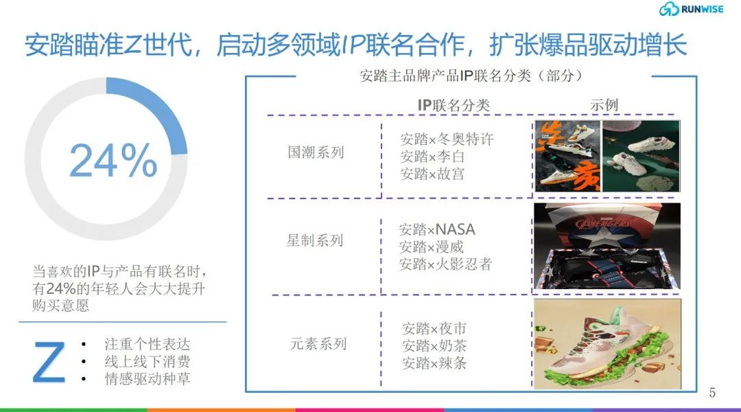 安踏DTC转型，构建不只有FILA的增长飞轮