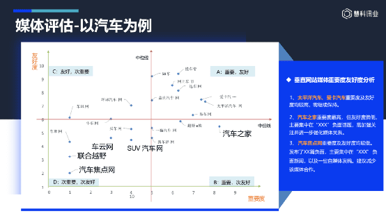 聊聊中国To B的IT行业的新格局￼