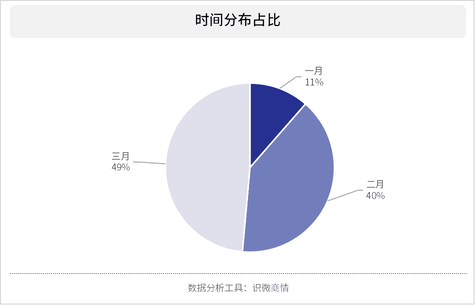 餐饮品牌舆情公关，到底怎么做