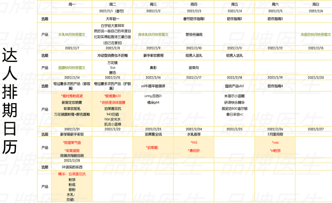 如何洞悉达人选品逻辑，怎样共创优质内容，打造爆品效应？