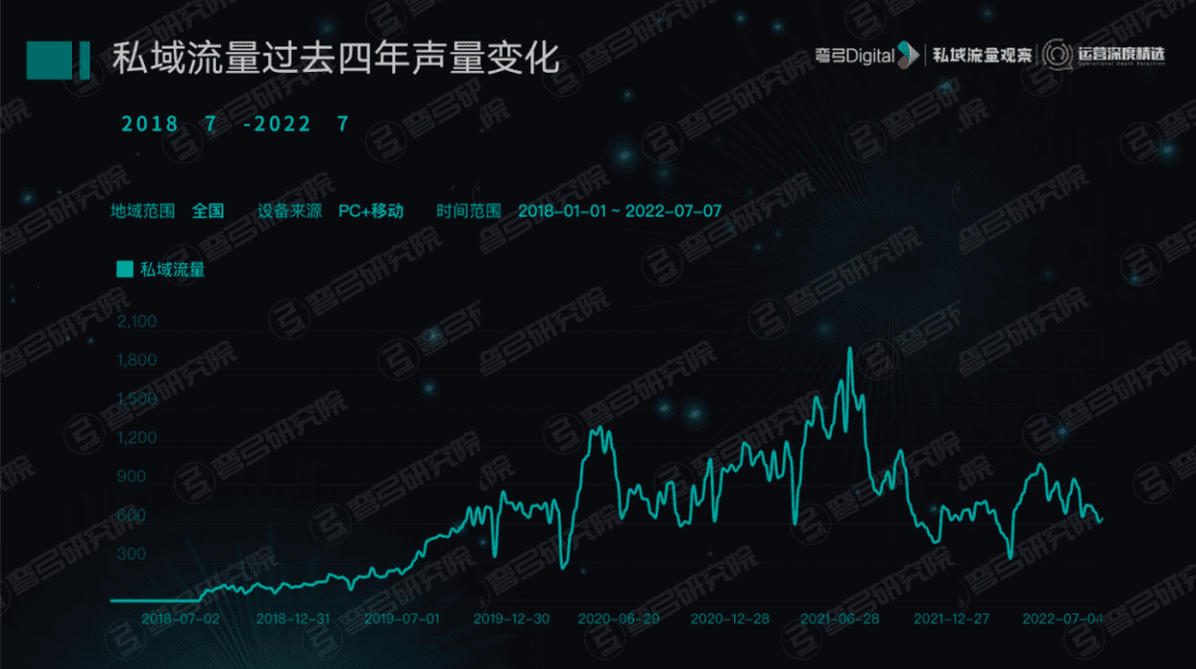 支付宝撕开的一道口子，万千商家的私域流量新洼地｜私域流量观察