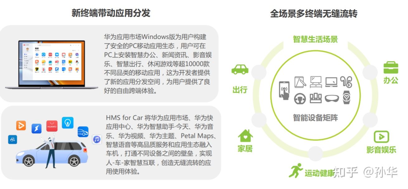 用户规模到顶，APP应用运营如何让用户实现快速增长