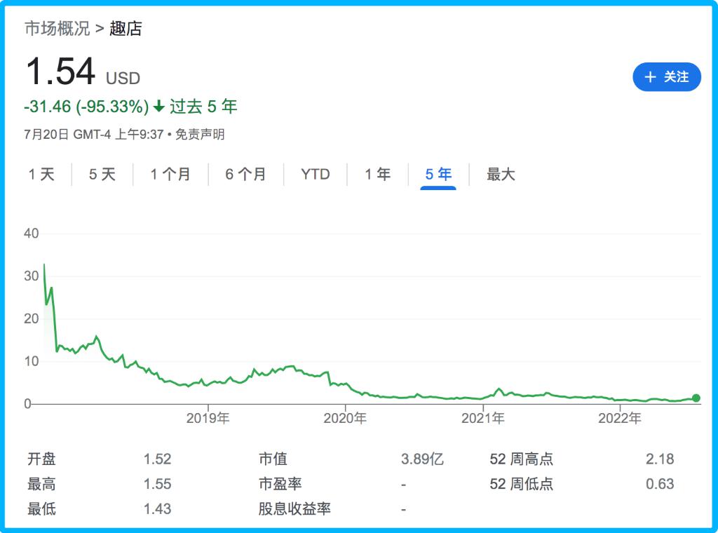 张超：二次创业，趣店罗敏的 B 面｜全天候科技