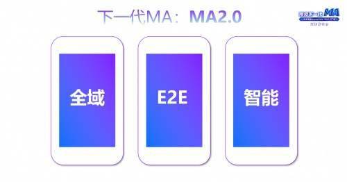 深演智能发布AlphaData MA2.0，推动营销自动化向“全域数智化”迈进