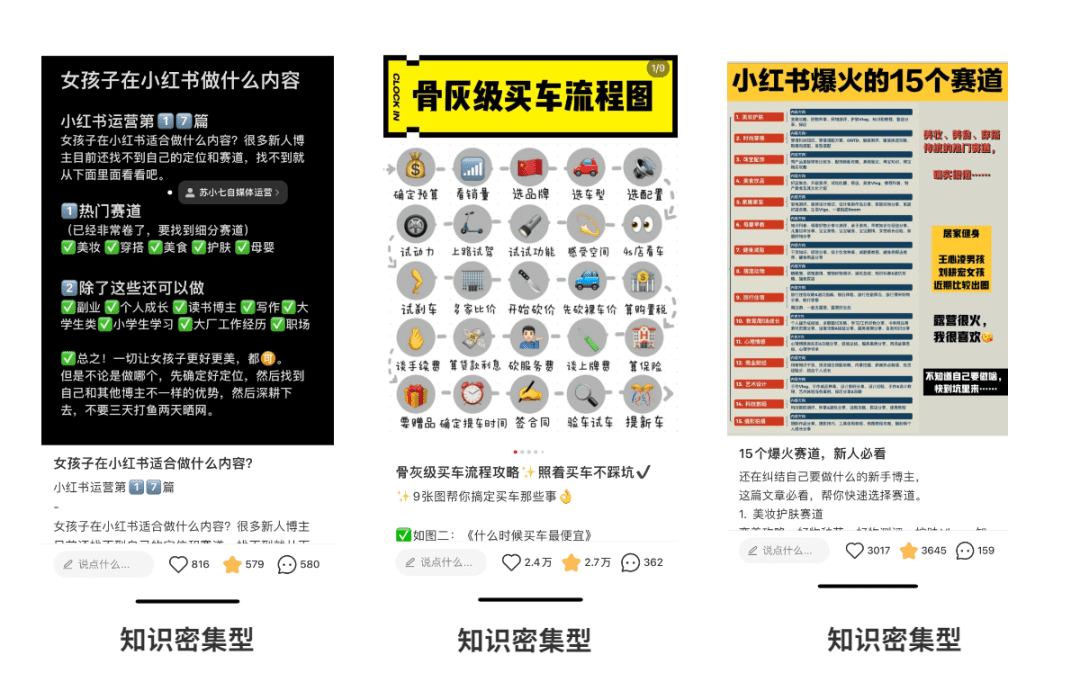 1篇笔记，互动50万+，小红书高点击率封面的原理是什么？【建议收藏】