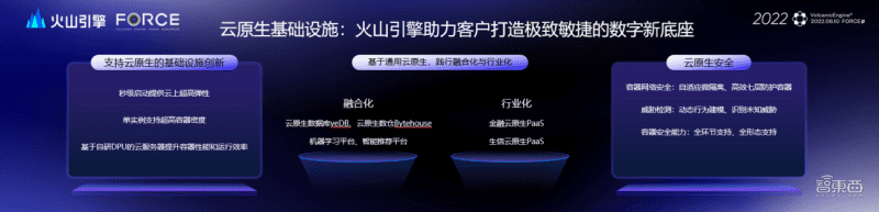 继推出全系云产品后，火山引擎推六大行业解决方案，暂无通用芯片商业计划