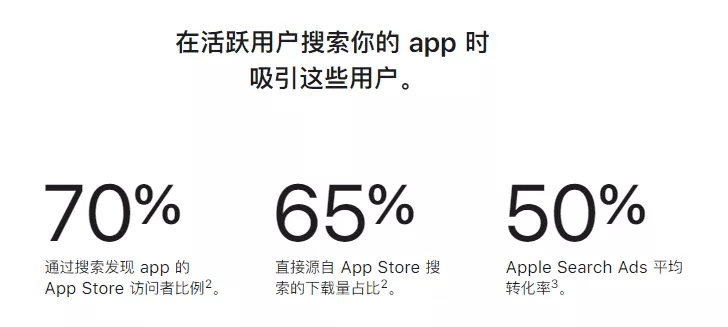 ASO+ASA整合营销，实现爆发式用户增长