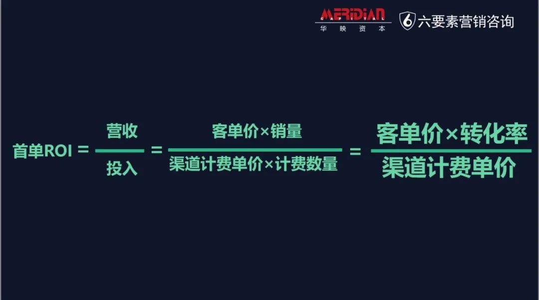 如何提升超级转化率驱动to B 企业利润增长？