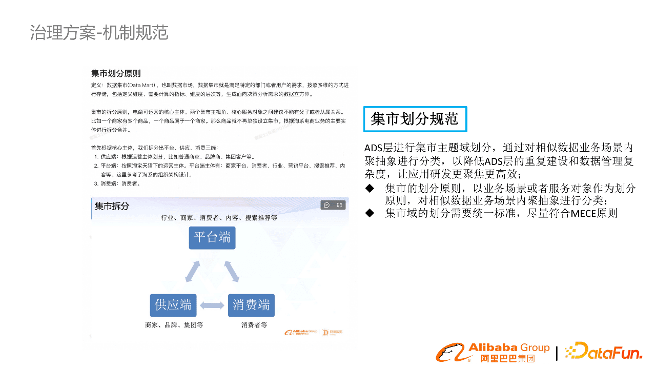 阿里郭进士：淘系数据模型治理与方案分享