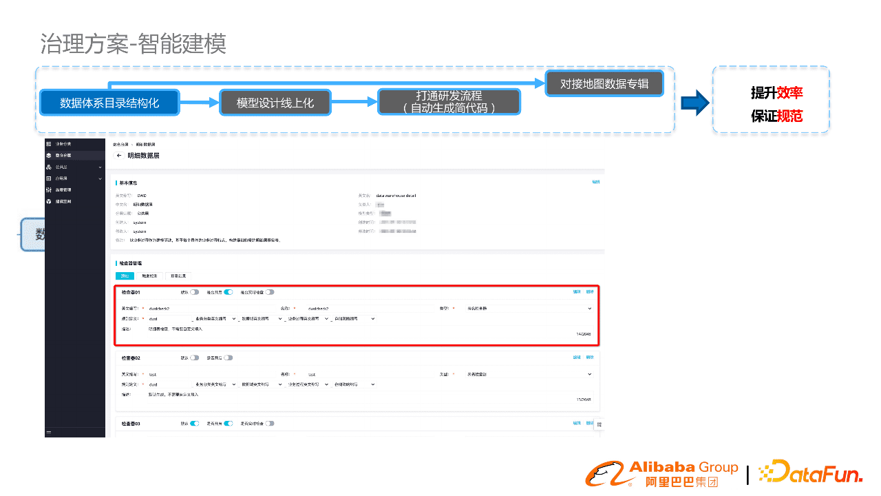 阿里郭进士：淘系数据模型治理与方案分享