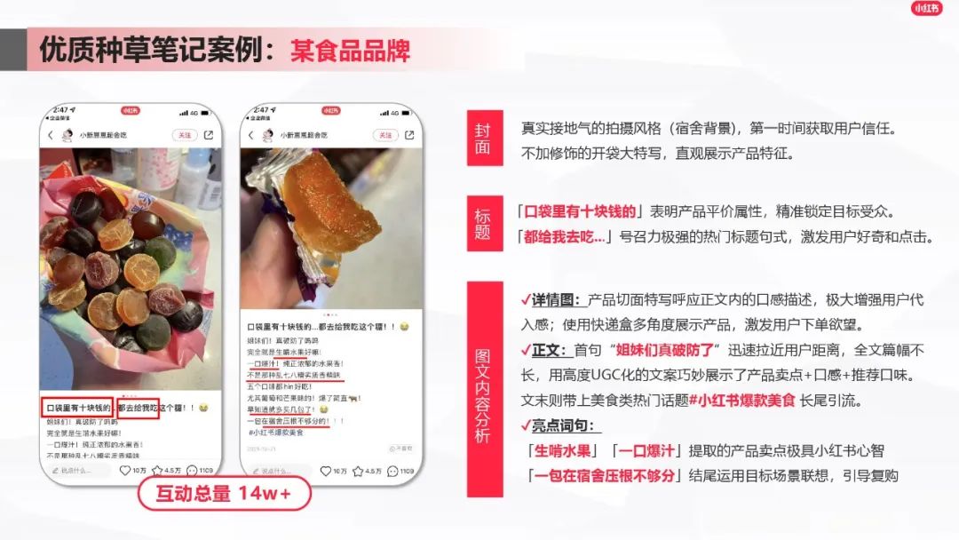 小红书爆文笔记进阶指南