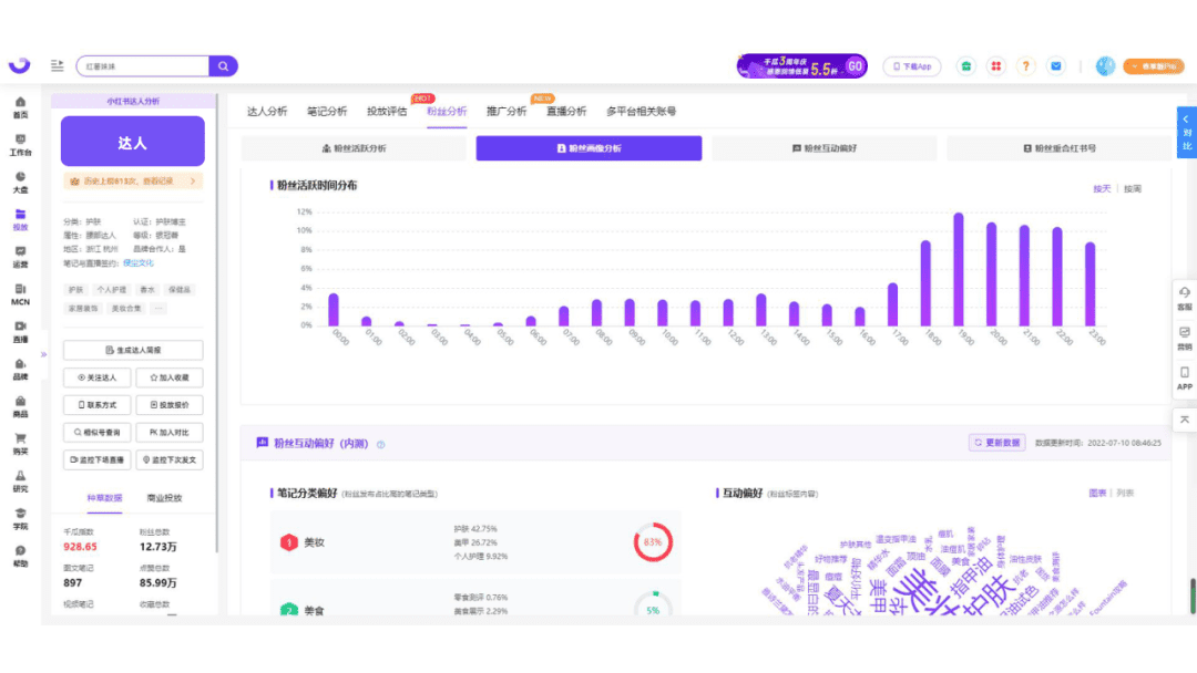 小红书功能升级，品牌合作笔记推广门槛再“放宽”