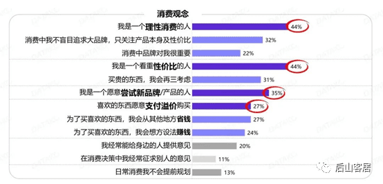 连小学生都不用的完美日记，打法能再打一遍吗