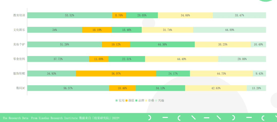 校园营销指南：锁定Z世代，品牌校园营销领跑开学季