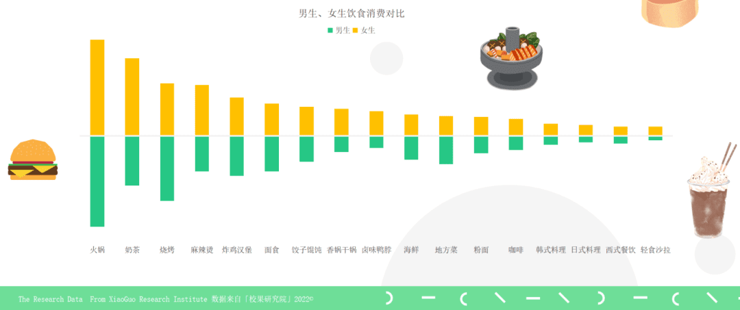 校园营销指南：锁定Z世代，品牌校园营销领跑开学季