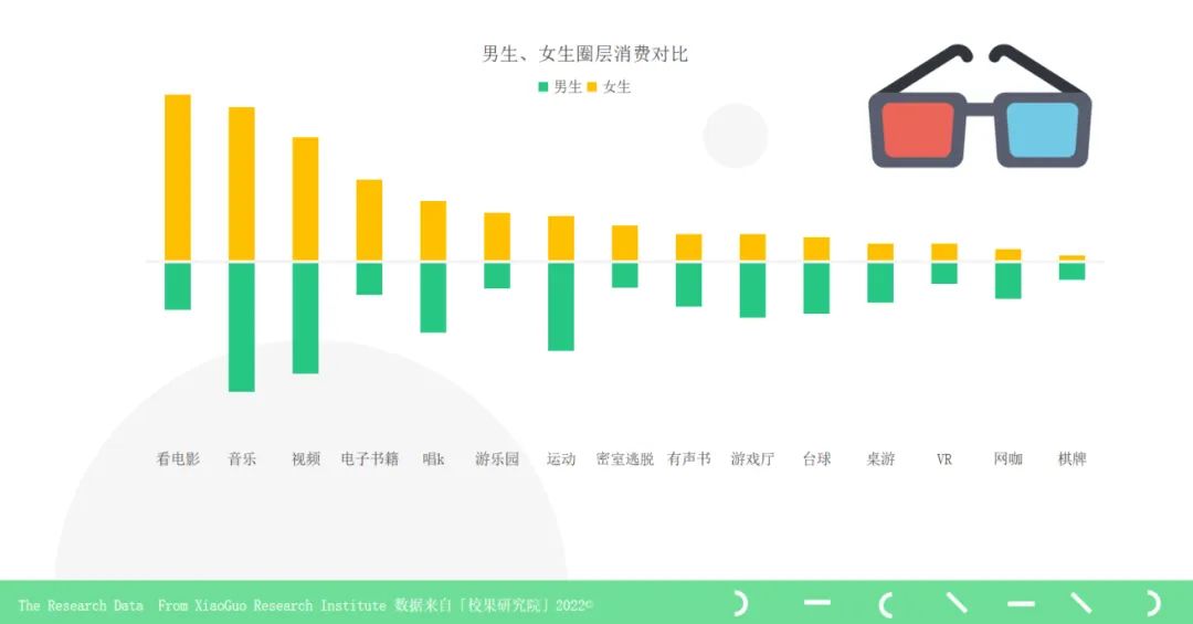 校园营销指南：锁定Z世代，品牌校园营销领跑开学季