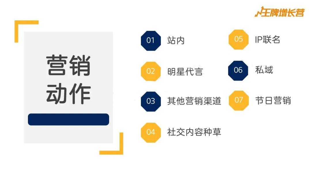 王伟：全域解密，Colorkey的突围秘籍