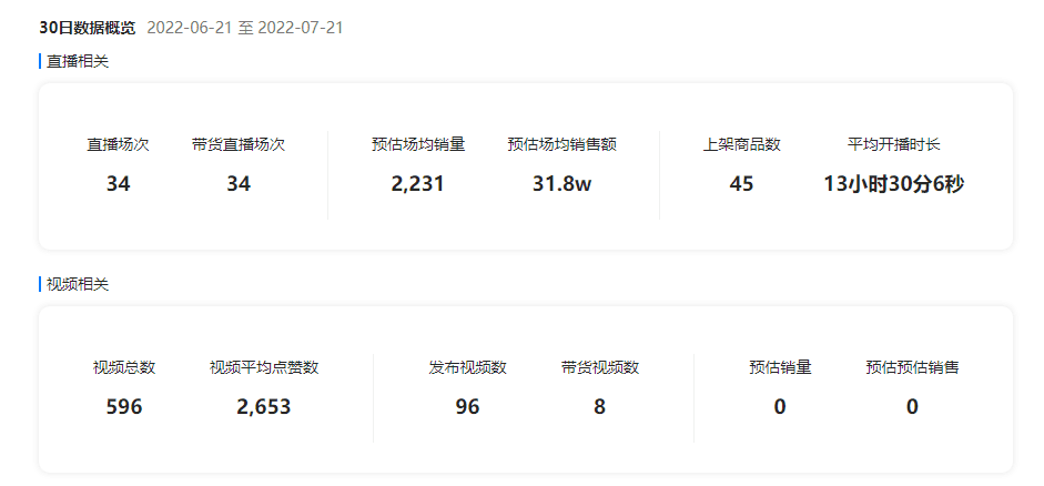 王伟：全域解密，Colorkey的突围秘籍