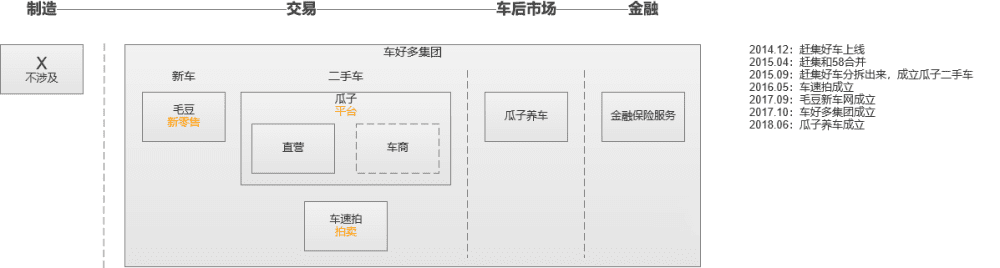 详谈杨浩涌：带给我的10点思考