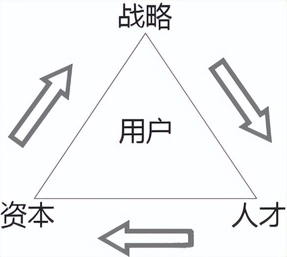 详谈杨浩涌：带给我的10点思考