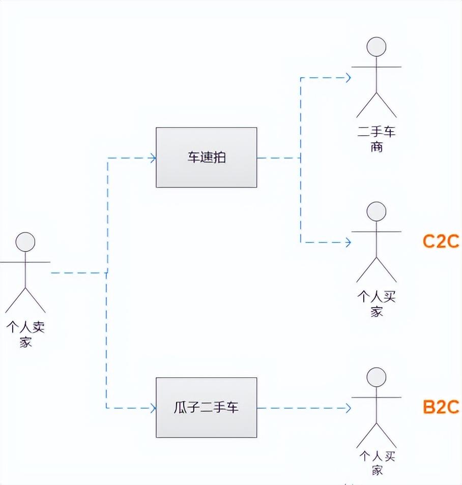 详谈杨浩涌：带给我的10点思考