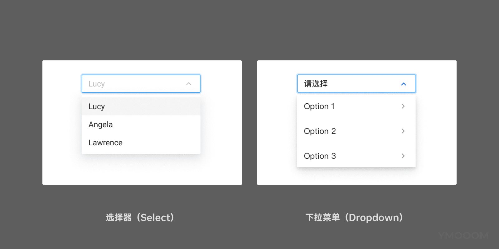 “下拉菜单”和“选择器”的产品设计分析