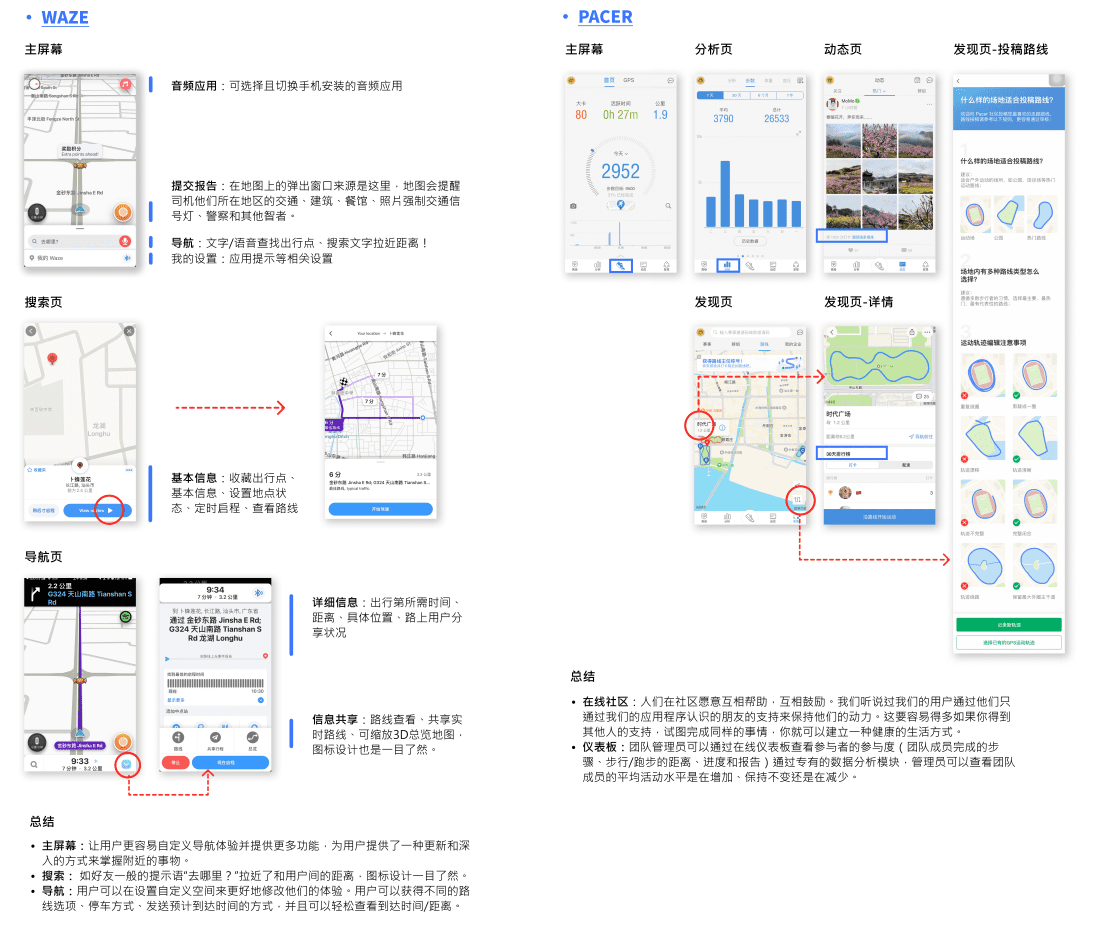 在出行应用中以科技向善角度延展产品逻辑｜吴恬煊