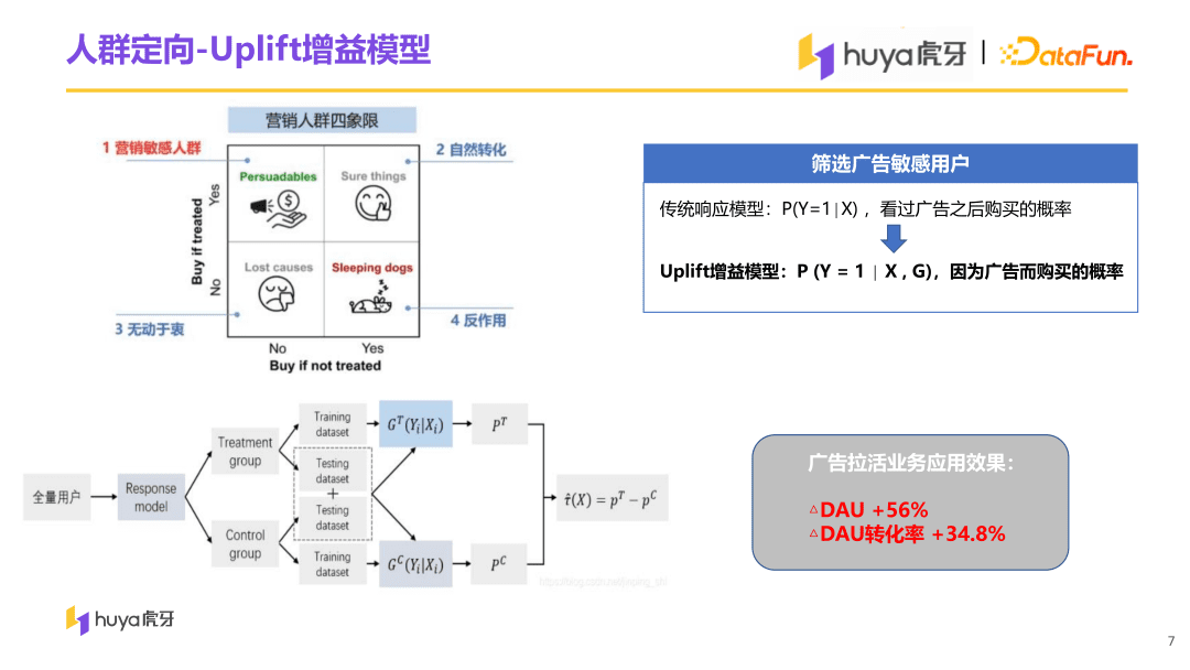 虎牙直播用户增长中台算法与工程实践