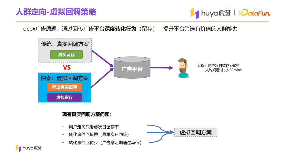 虎牙直播用户增长中台算法与工程实践