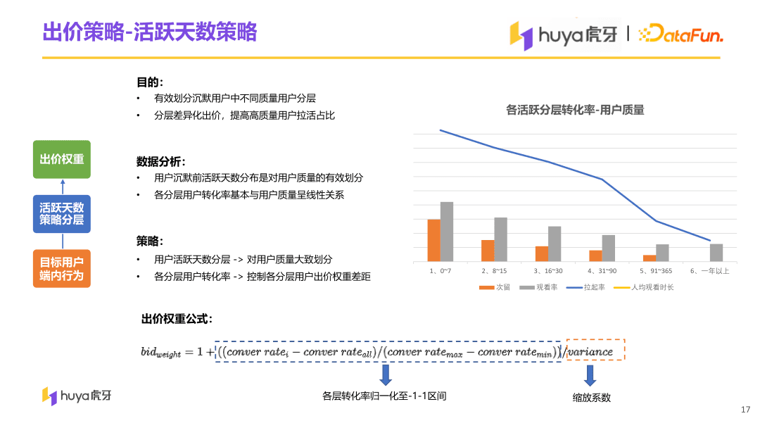 虎牙直播用户增长中台算法与工程实践