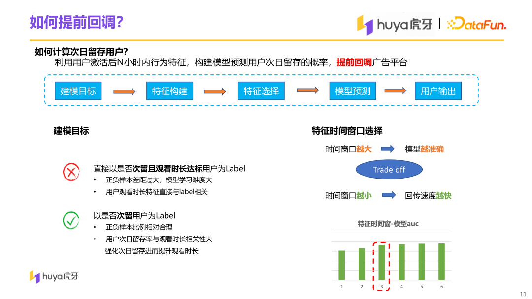 虎牙直播用户增长中台算法与工程实践