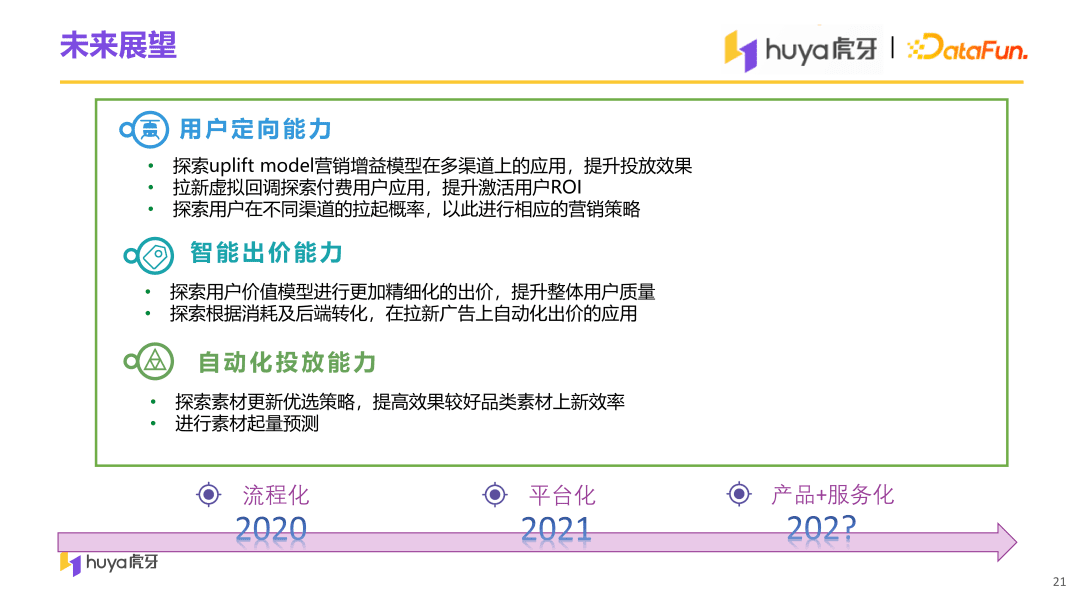 虎牙直播用户增长中台算法与工程实践