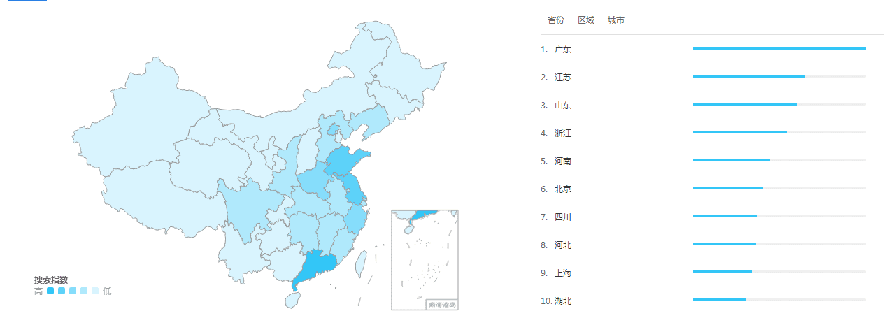 造物App竞品分析