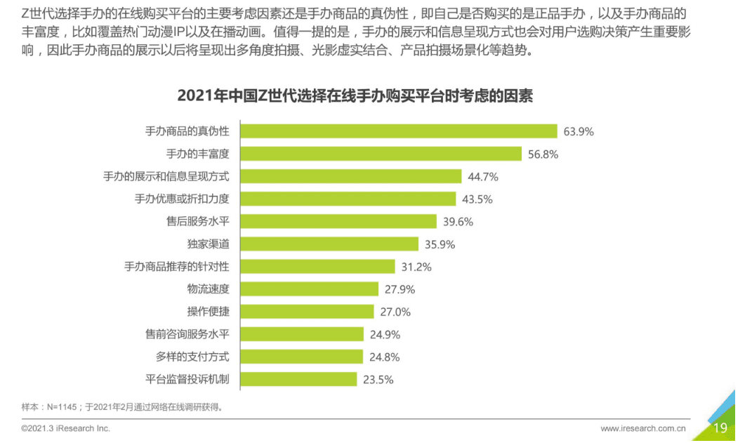 造物App竞品分析