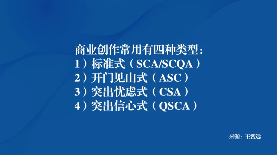 王智远：SCQA，写透文章开头？