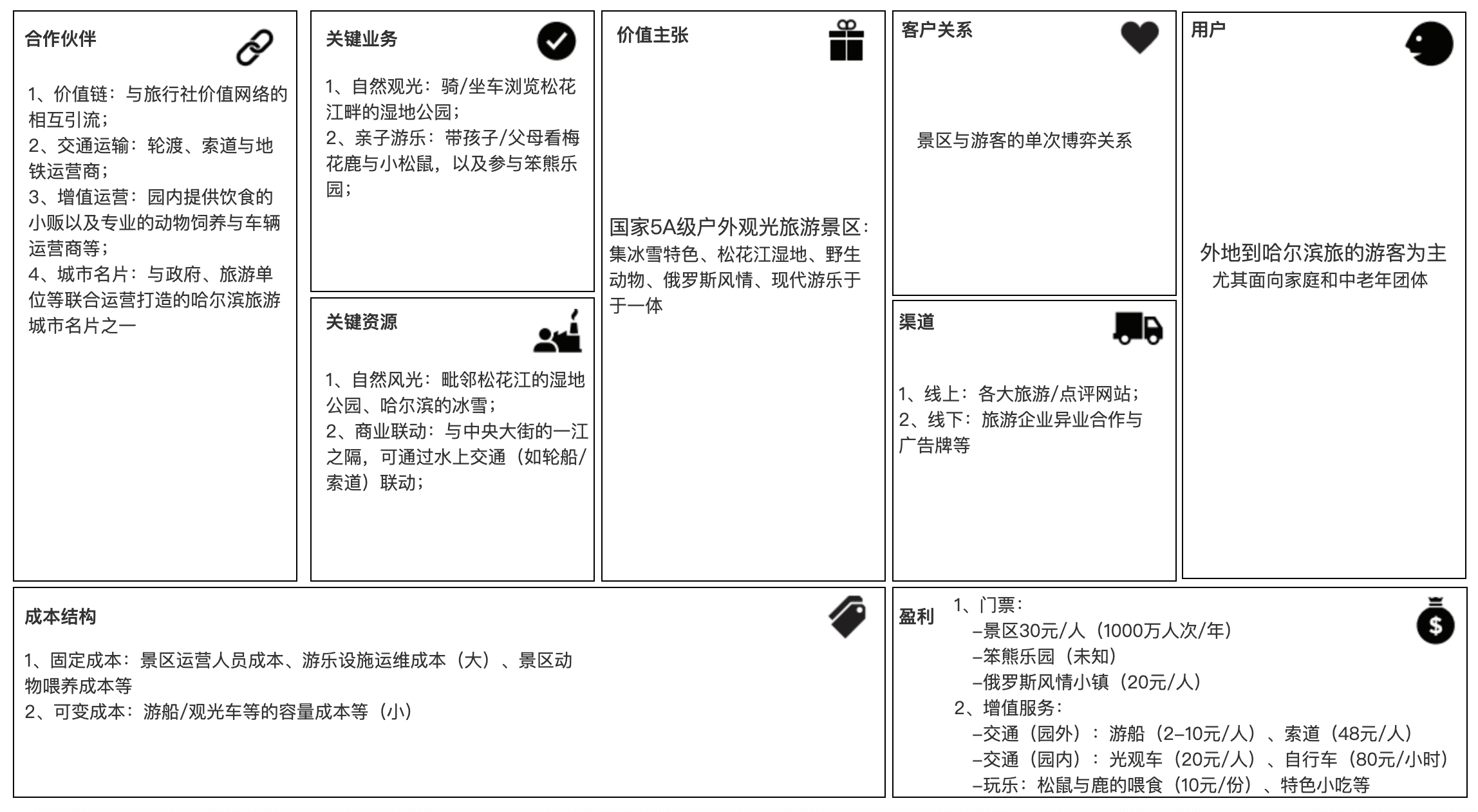 哈尔滨市太阳岛景区的商业模式变迁：通过商业模式变革实现二次增长