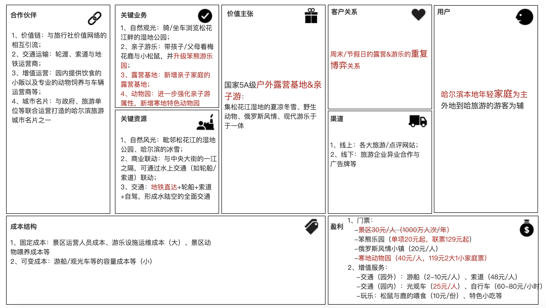 哈尔滨市太阳岛景区的商业模式变迁：通过商业模式变革实现二次增长