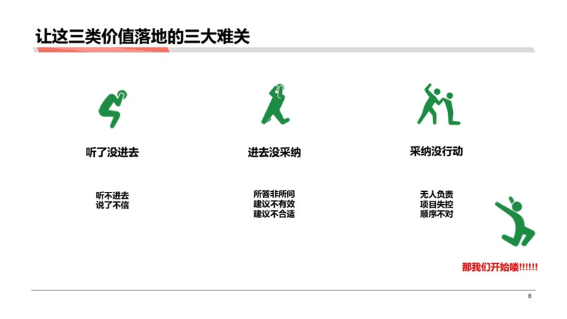 黄家翰：分析成果落地的一些困难以及解决困难的方式方法